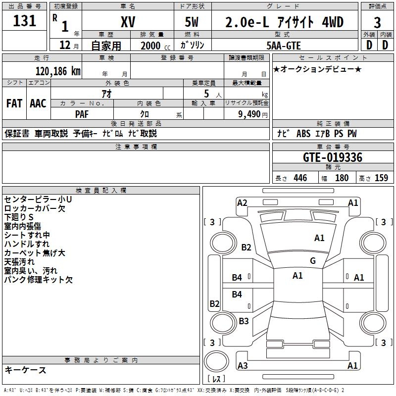 SUBARU XV