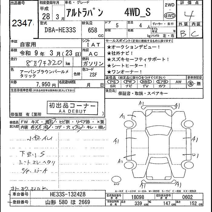 SUZUKI ALTO LAPIN