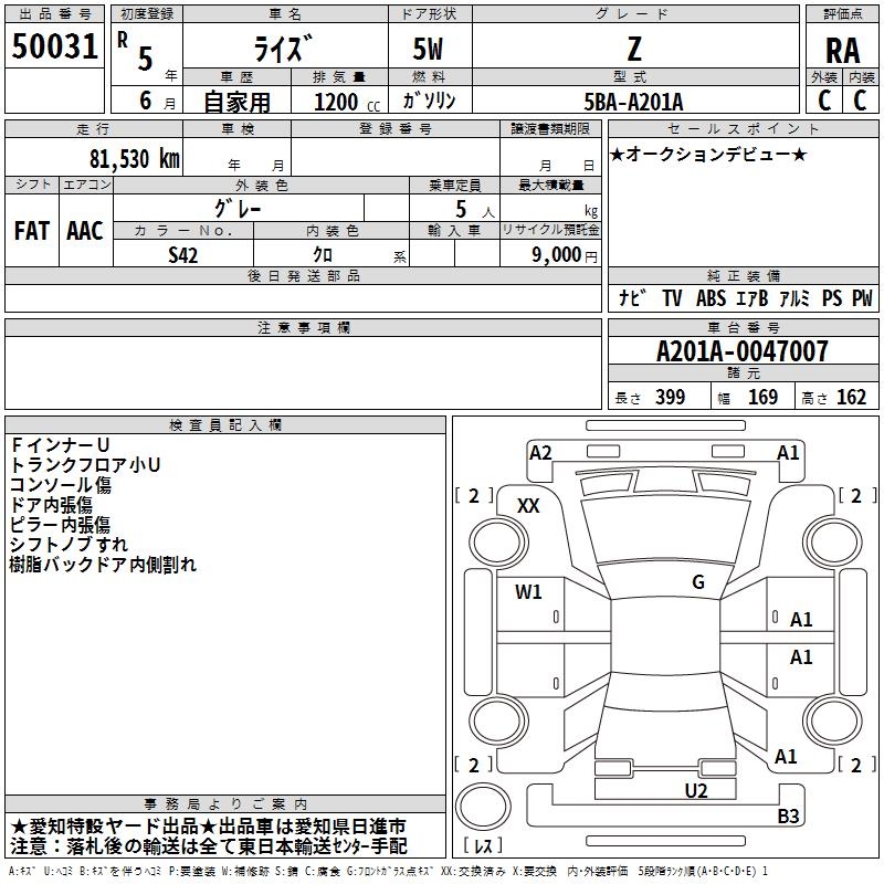 TOYOTA RAIZE