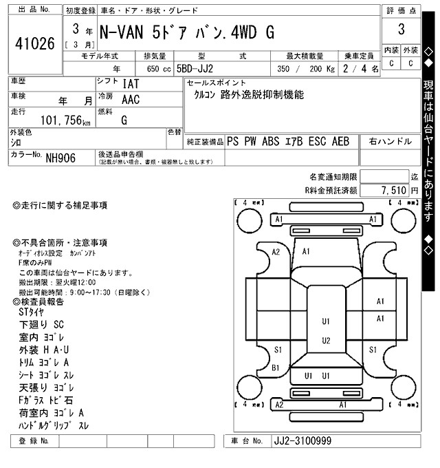 HONDA N-VAN