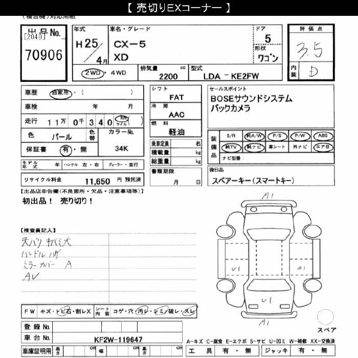MAZDA CX-5