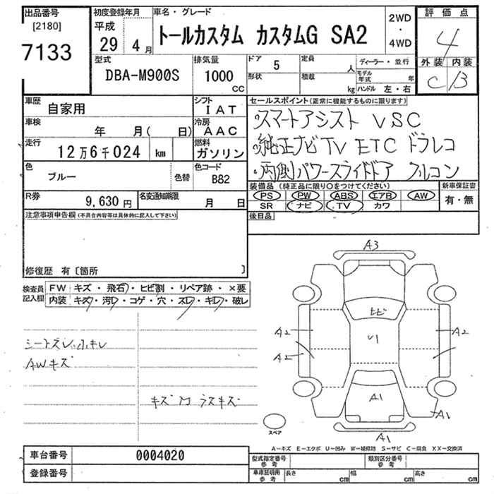 DAIHATSU THOR