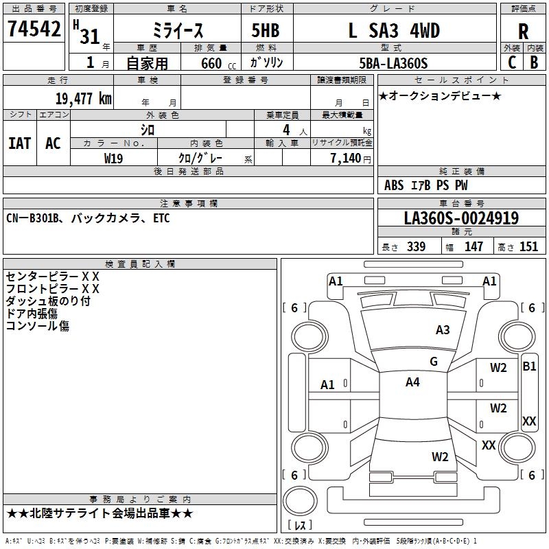 DAIHATSU MIRA E:S
