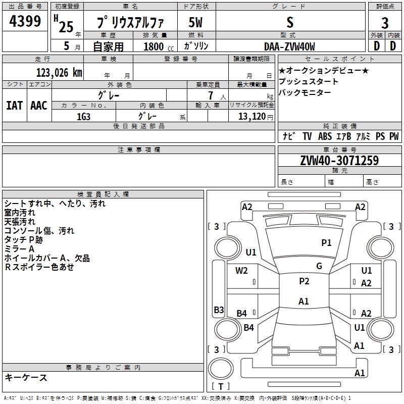 TOYOTA PRIUS ALPHA