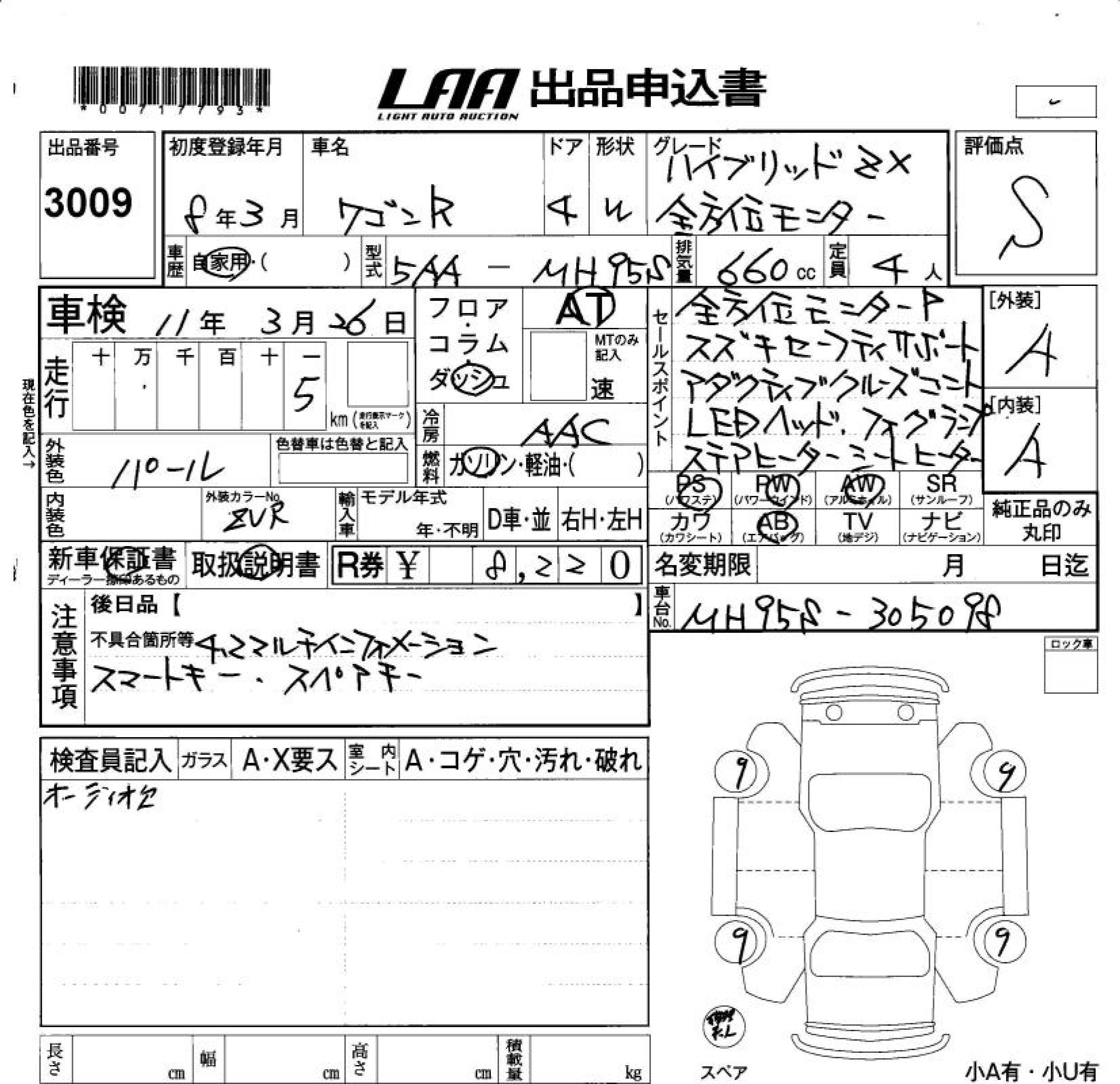 SUZUKI WAGON R