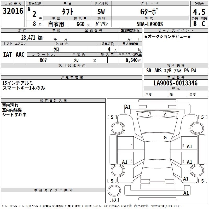 DAIHATSU TAFT