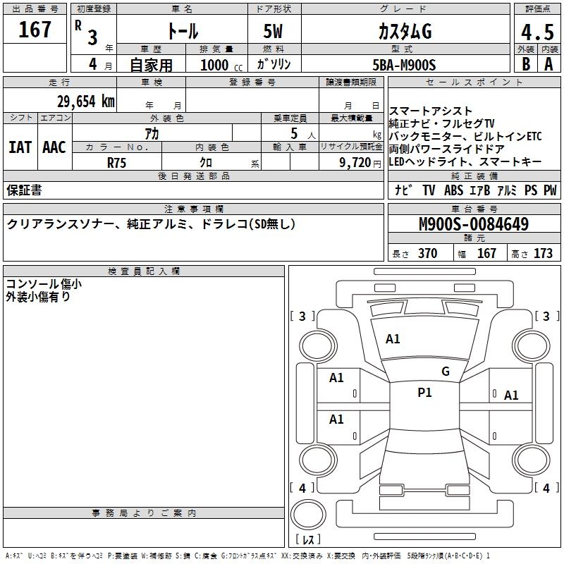 DAIHATSU THOR