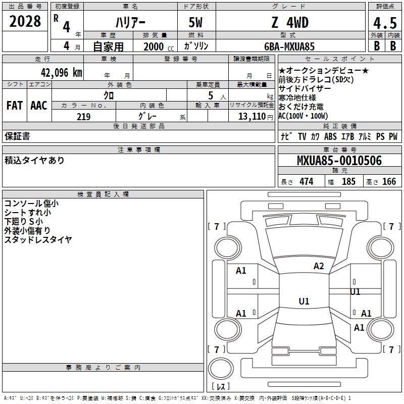 TOYOTA HARRIER