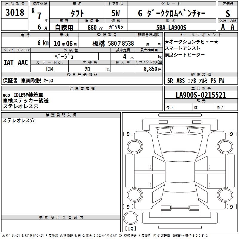 DAIHATSU TAFT
