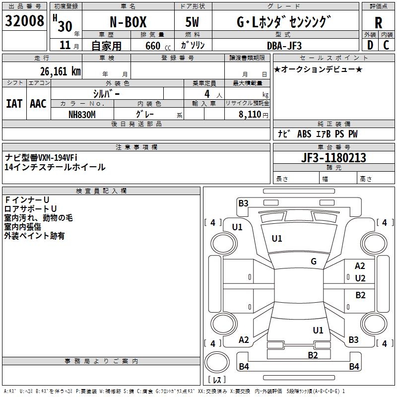 HONDA N-BOX