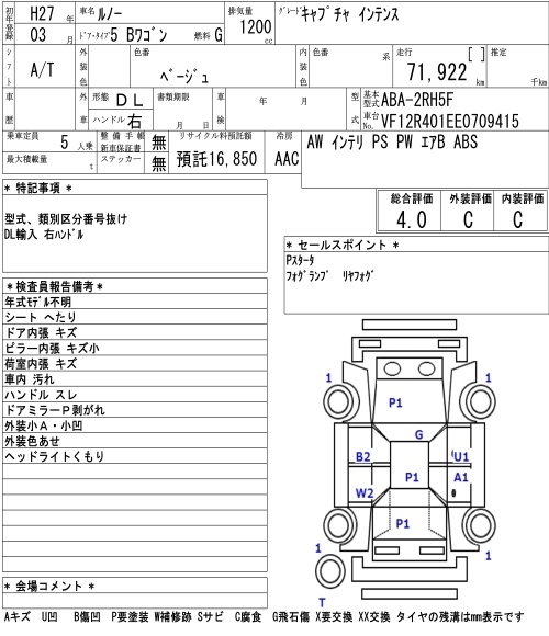 RENAULT CAPTUR