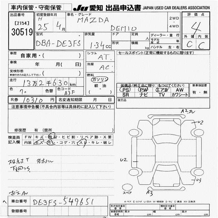 MAZDA DEMIO