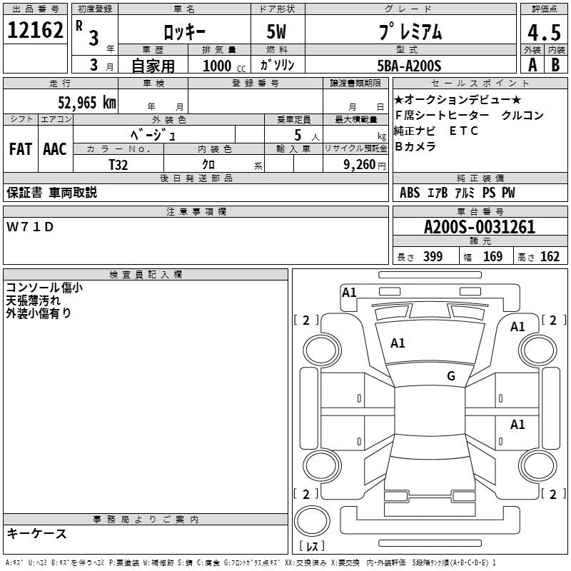 DAIHATSU ROCKY