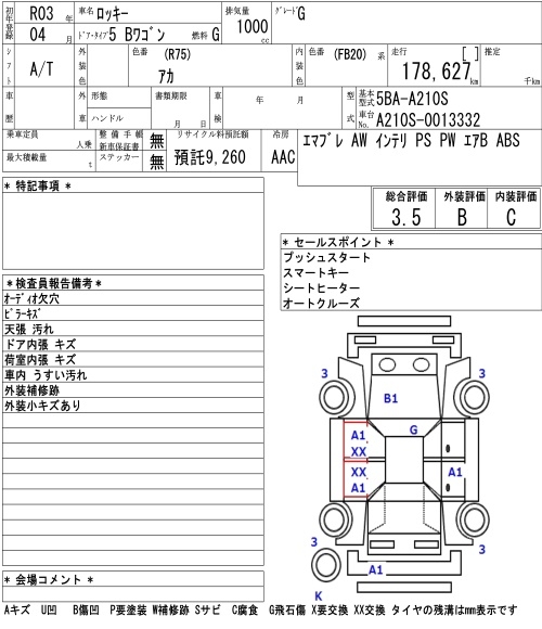 DAIHATSU ROCKY