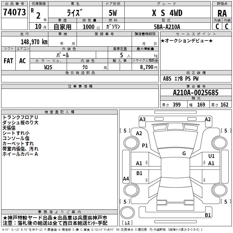 TOYOTA RAIZE
