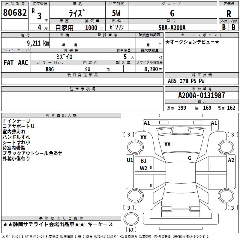 TOYOTA RAIZE