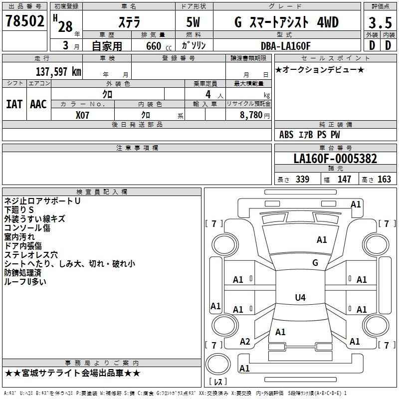 SUBARU STELLA