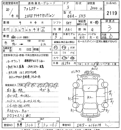 SUBARU FORESTER