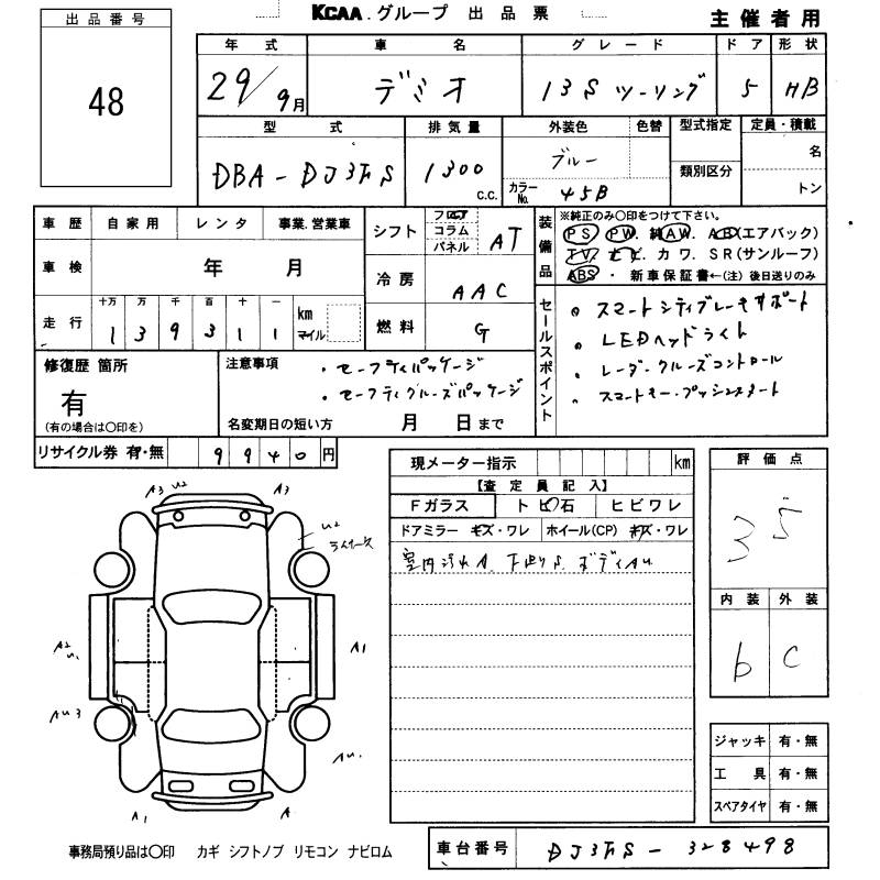 MAZDA DEMIO