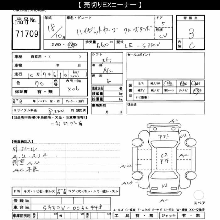 DAIHATSU HIJET