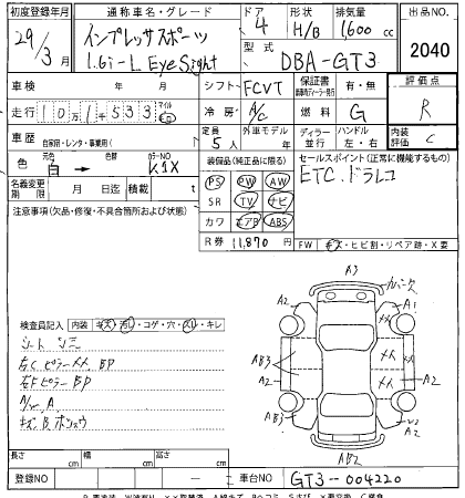 SUBARU XV