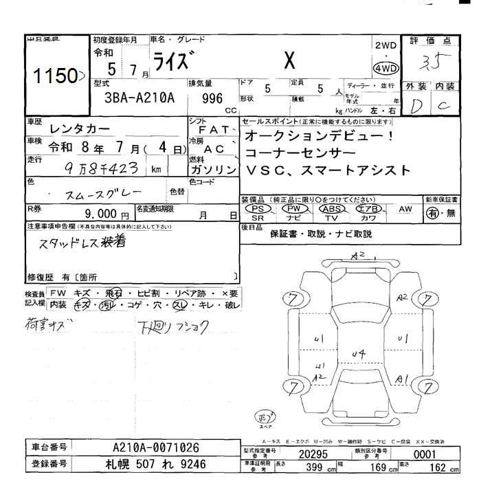 TOYOTA RAIZE