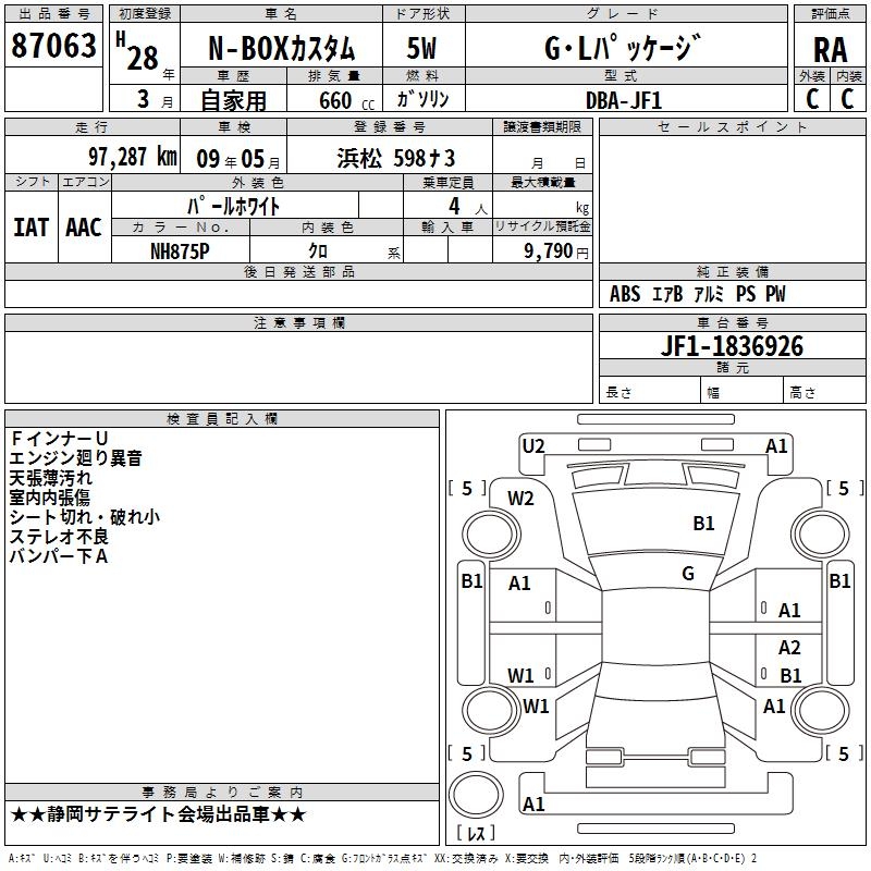 HONDA N-BOX