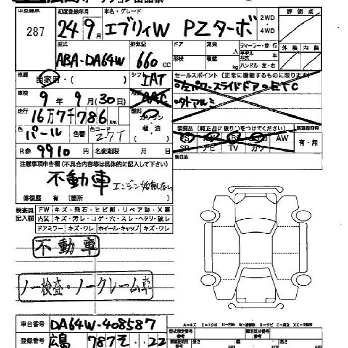 SUZUKI EVERY