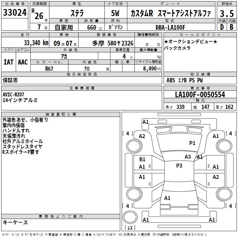 SUBARU STELLA