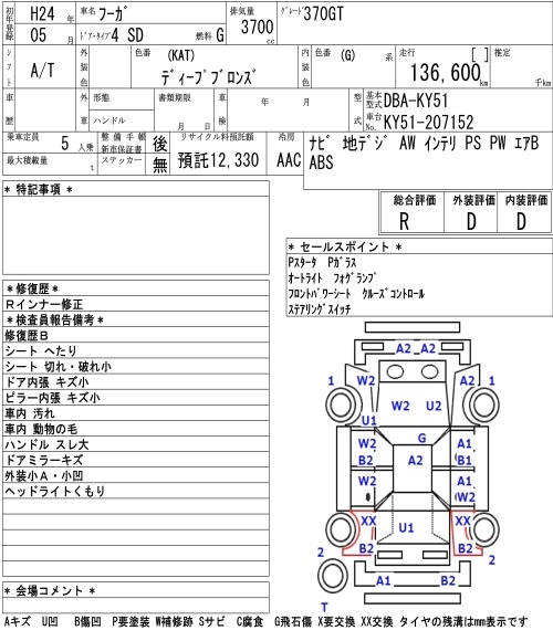NISSAN FUGA