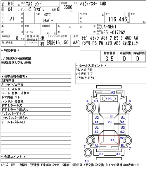 NISSAN ELGRAND