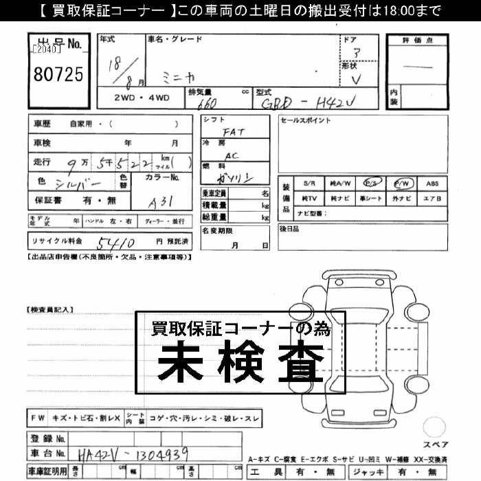 MITSUBISHI MINICA