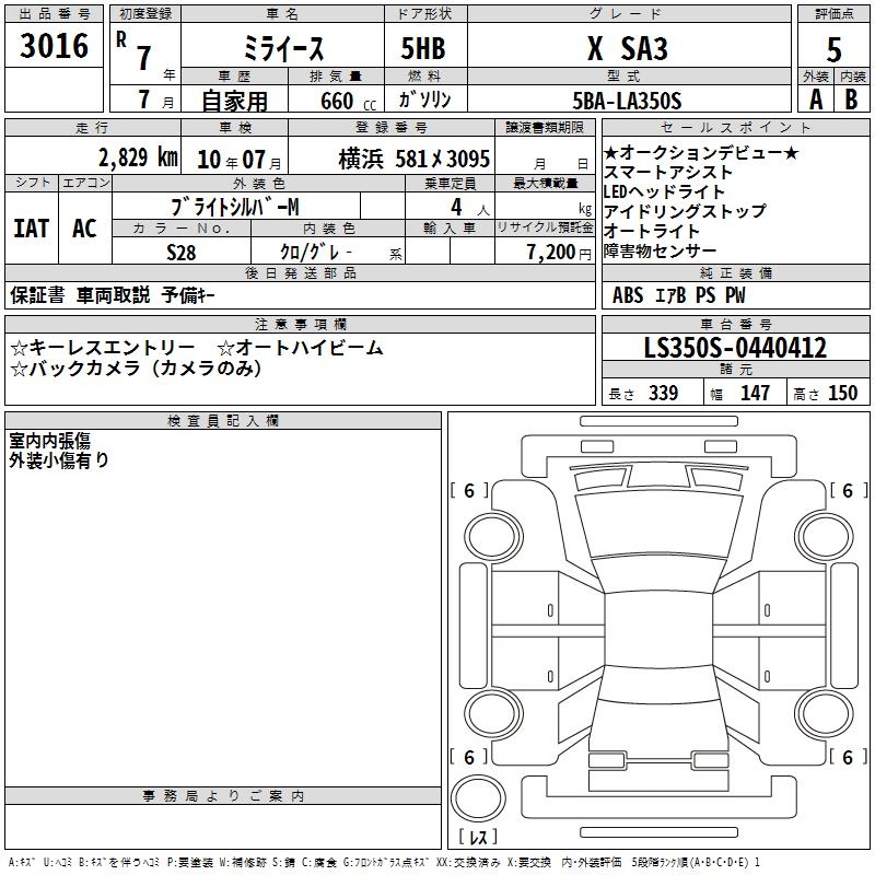 DAIHATSU MIRA E:S