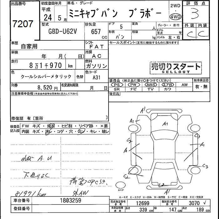 MITSUBISHI MINICAB