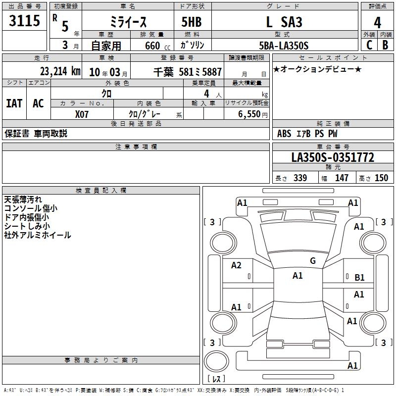 DAIHATSU MIRA E:S
