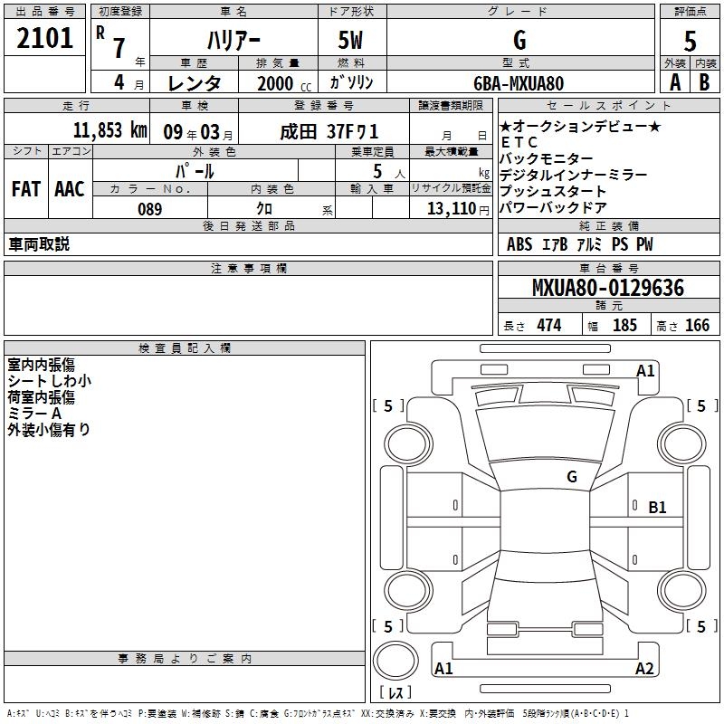 TOYOTA HARRIER
