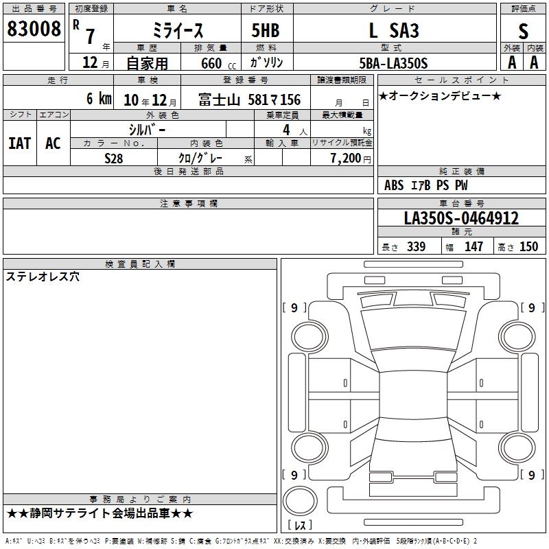 DAIHATSU MIRA E:S