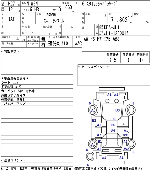 HONDA N-WGN