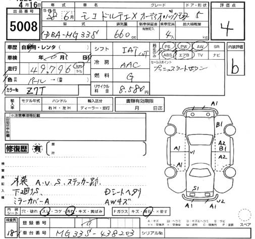 NISSAN MOCO