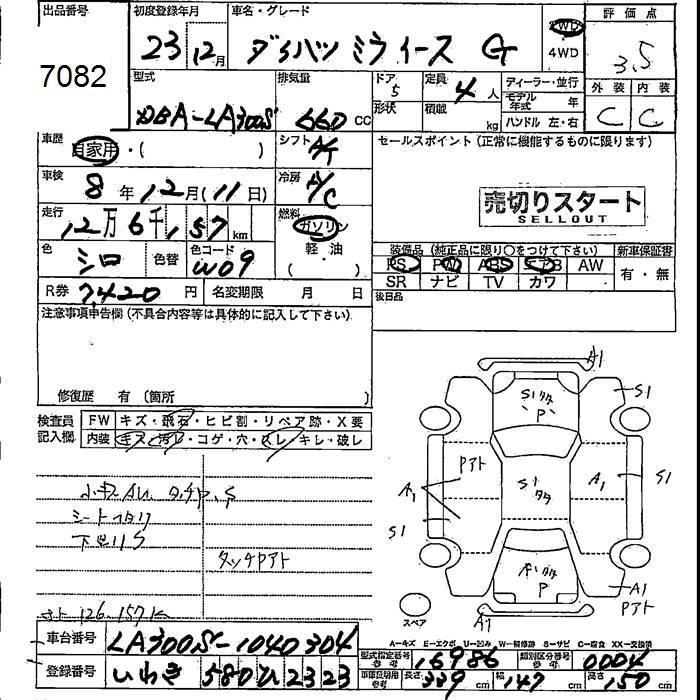 DAIHATSU MIRA E:S