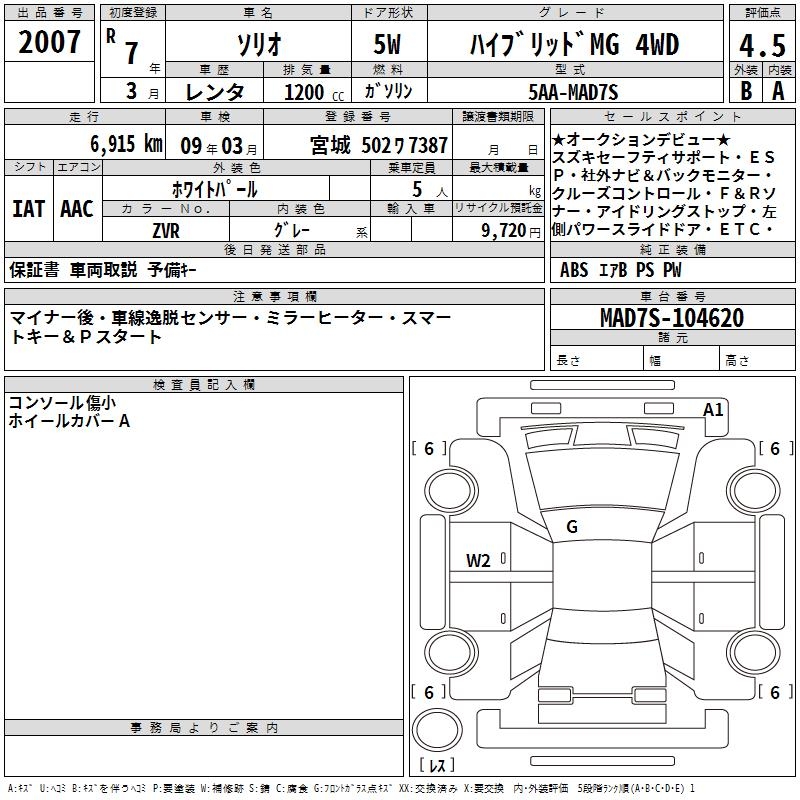 SUZUKI SOLIO