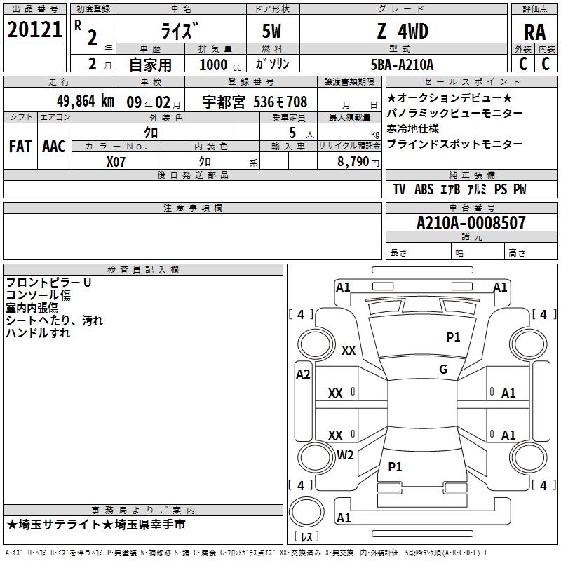 TOYOTA RAIZE