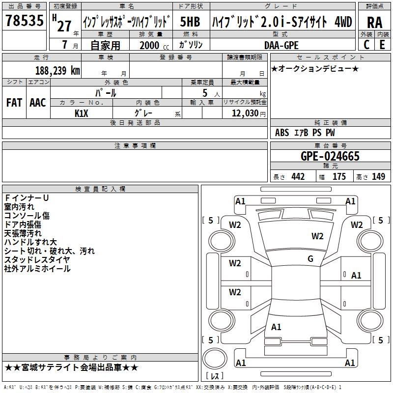 SUBARU XV