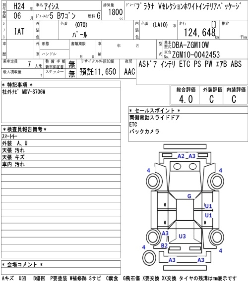 TOYOTA ISIS