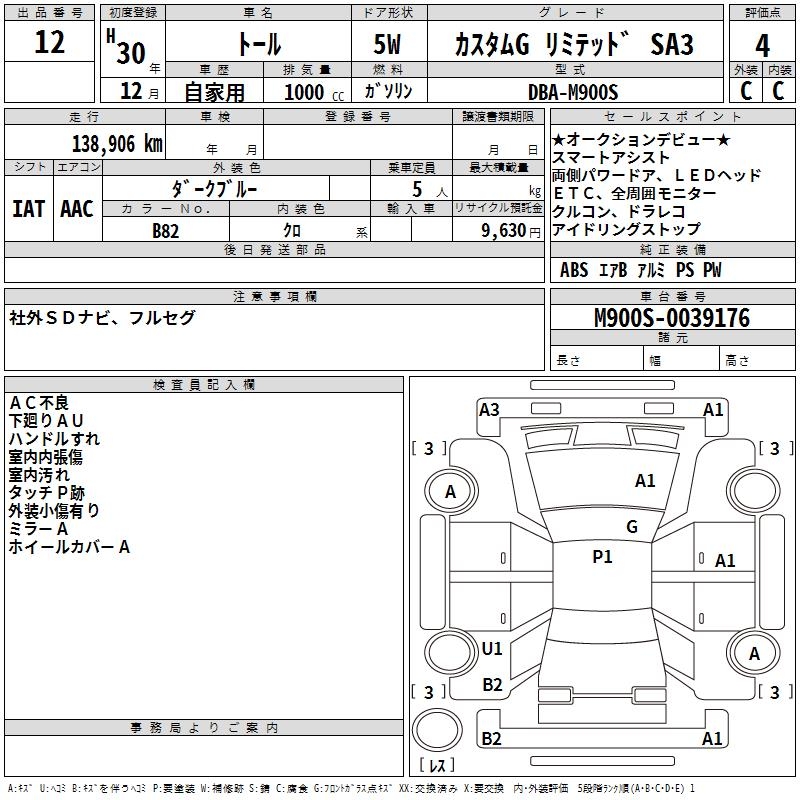DAIHATSU THOR