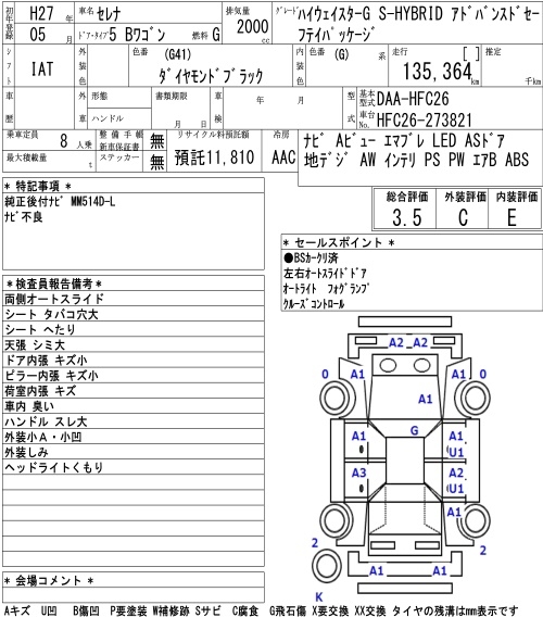 NISSAN SERENA