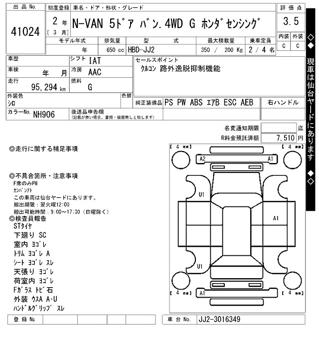 HONDA N-VAN