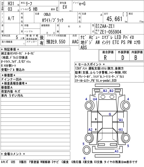 NISSAN LEAF