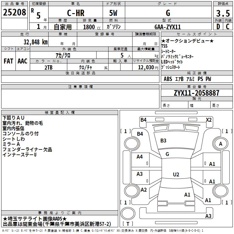TOYOTA C-HR