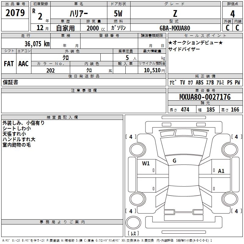 TOYOTA HARRIER